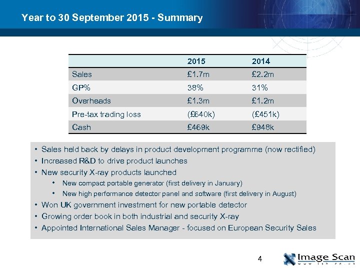Year to 30 September 2015 - Summary 2015 2014 Sales £ 1. 7 m
