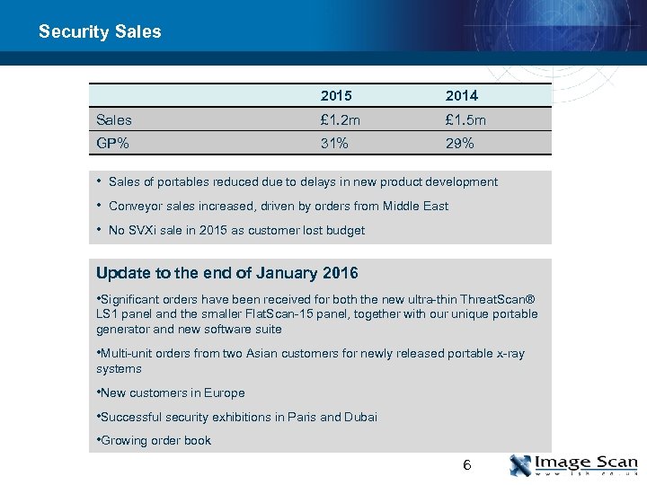 Security Sales 2015 2014 Sales £ 1. 2 m £ 1. 5 m GP%