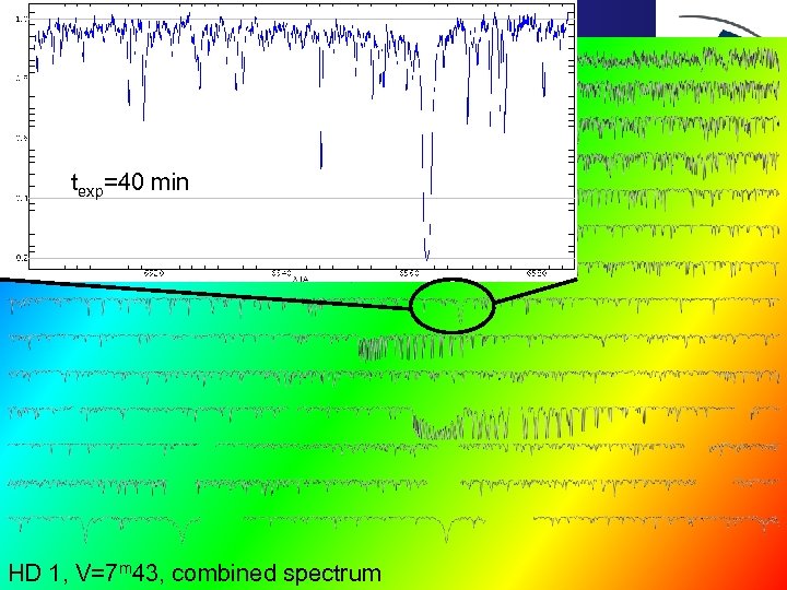 Currentp, status? GRB 110402, co-added 60 x 20 sec HAT 12 r’=12. 5 m,