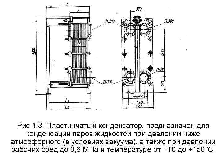 Рис 1. 3. Пластинчатый конденсатор, предназначен для конденсации паров жидкостей при давлении ниже атмосферного