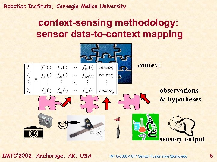 Robotics Institute, Carnegie Mellon University context-sensing methodology: sensor data-to-context mapping context observations & hypotheses