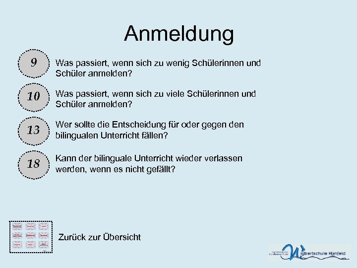Anmeldung 9 Was passiert, wenn sich zu wenig Schülerinnen und Schüler anmelden? 10 Was