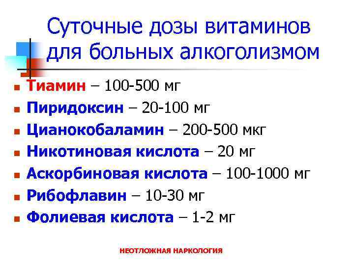 Суточные дозы витаминов для больных алкоголизмом n n n n Тиамин – 100 -500