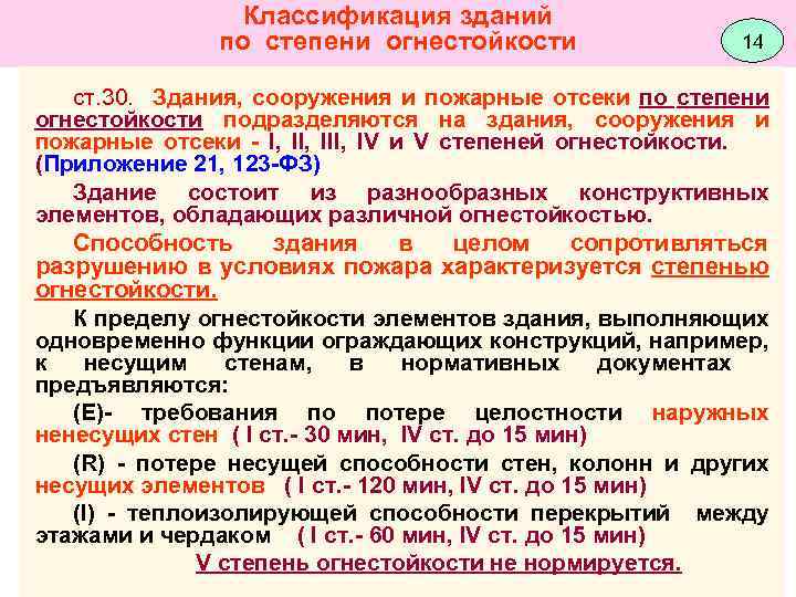 Сп объекты защиты. Степень огнестойкости здания. Степени пожарной опасности зданий и сооружений огнестойкости. 3 Степень огнестойкости здания это. Здания первой и второй степени огнестойкости.