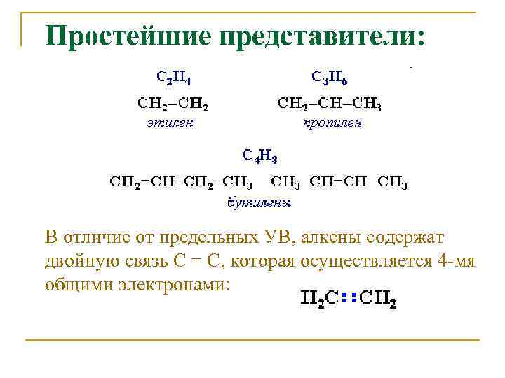 Химические свойства этиленовых