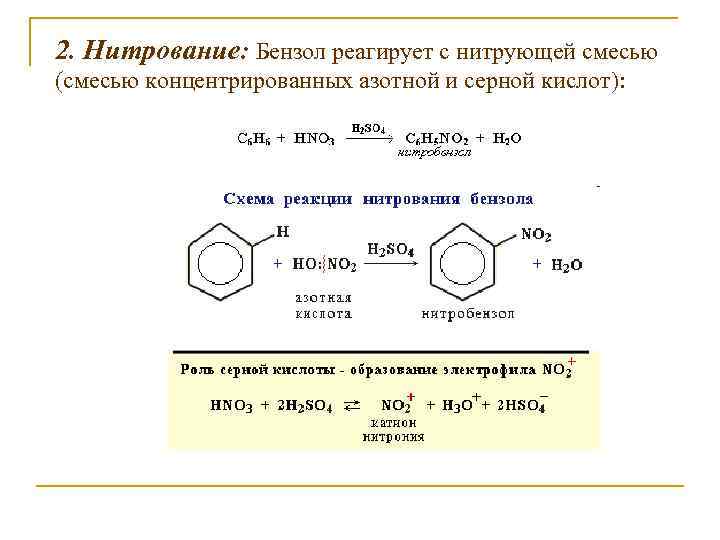 2. Нитрование: Бензол реагирует с нитрующей смесью (смесью концентрированных азотной и серной кислот): 