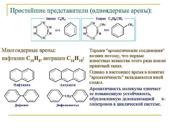 Простейшие представители (одноядерные арены): Многоядерные арены: Термин 