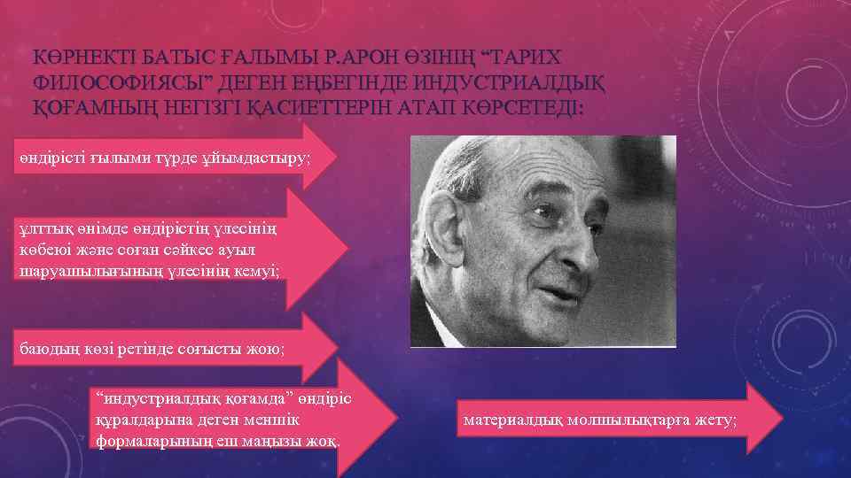 КӨРНЕКТІ БАТЫС ҒАЛЫМЫ Р. АРОН ӨЗІНІҢ “ТАРИХ ФИЛОСОФИЯСЫ” ДЕГЕН ЕҢБЕГІНДЕ ИНДУСТРИАЛДЫҚ ҚОҒАМНЫҢ НЕГІЗГІ ҚАСИЕТТЕРІН