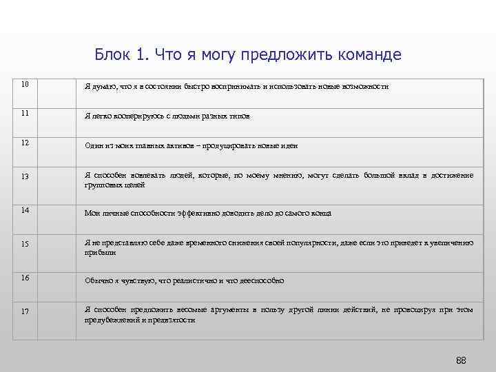 Предложенные команды. Я могу предложить команде. Что я могу предложить. Что я могу предложить команде тест. Что я могу предложить своей команде.