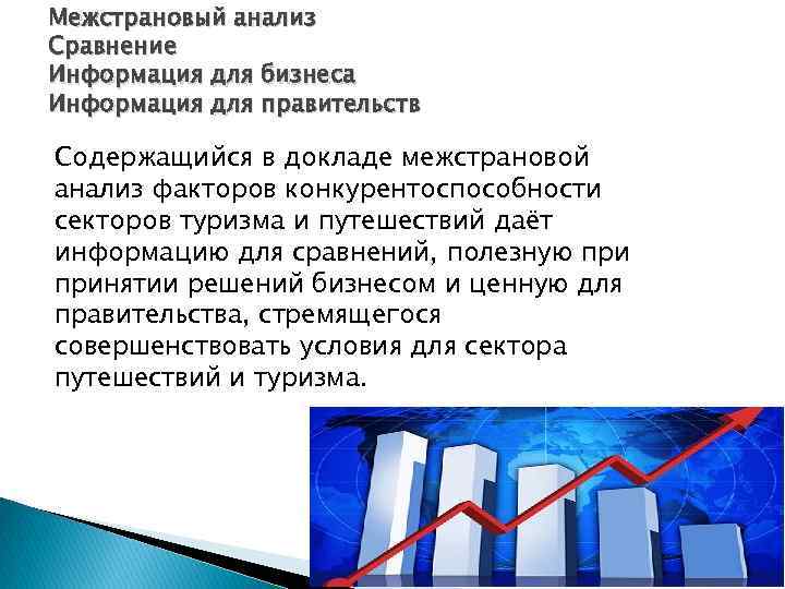 Межстрановый анализ Сравнение Информация для бизнеса Информация для правительств Содержащийся в докладе межстрановой анализ