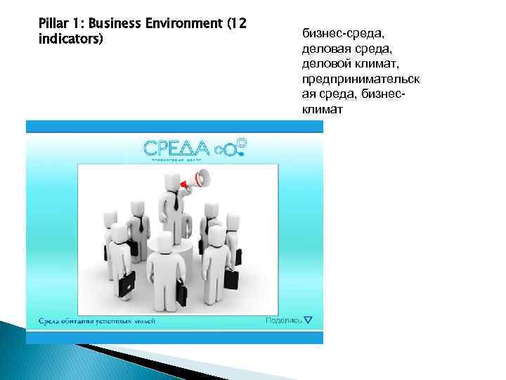 Pillar 1: Business Environment (12 indicators) бизнес-среда, деловая среда, деловой климат, предпринимательск ая среда,