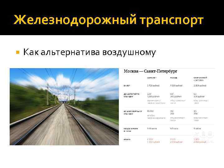 Железнодорожный транспорт Как альтернатива воздушному 
