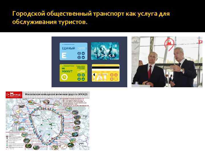 Городской общественный транспорт как услуга для обслуживания туристов. 
