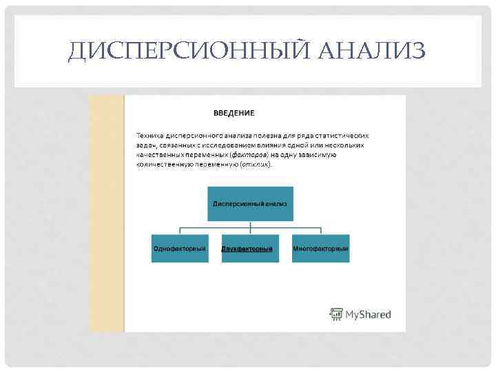 ДИСПЕРСИОННЫЙ АНАЛИЗ 