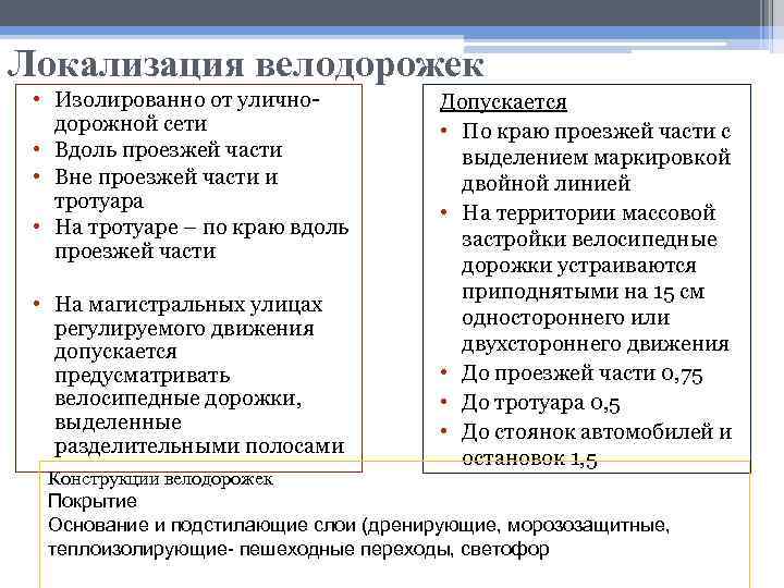 Локализация велодорожек • Изолированно от уличнодорожной сети • Вдоль проезжей части • Вне проезжей