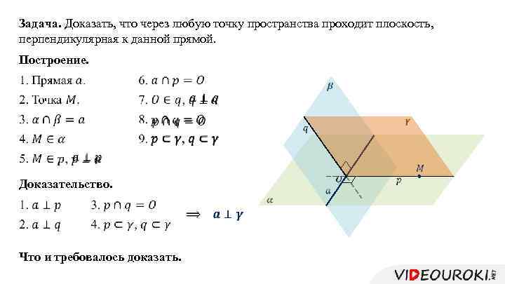 Докажите что если на рисунке da и fb перпендикулярны