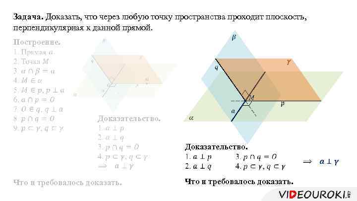 Докажите что плоскость проходит через прямую