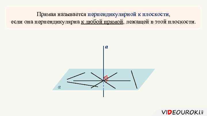 Два тела движутся по взаимно перпендикулярным пересекающимся прямым как показано на рисунке модуль