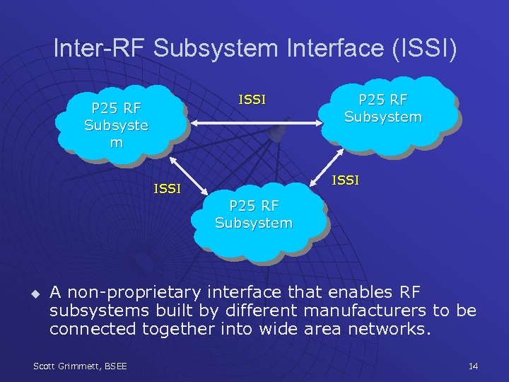 Inter-RF Subsystem Interface (ISSI) ISSI P 25 RF Subsyste m P 25 RF Subsystem