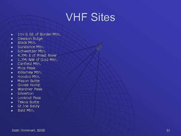 VHF Sites u u u u u 1 mi S SE of Border Mtn.