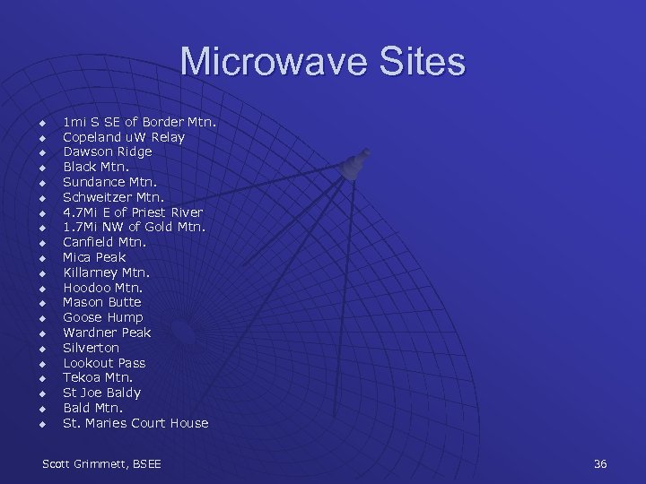 Microwave Sites u u u u u u 1 mi S SE of Border