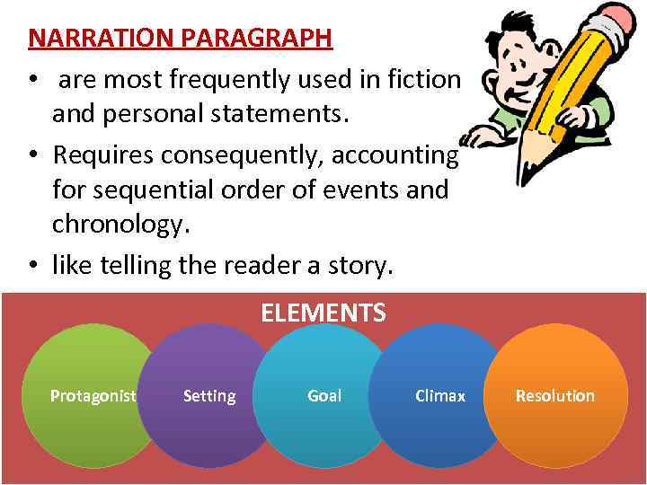 NARRATION PARAGRAPH • are most frequently used in fiction and personal statements. • Requires