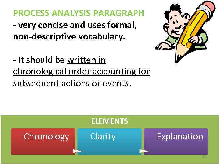 PROCESS ANALYSIS PARAGRAPH - very concise and uses formal, non-descriptive vocabulary. - It should