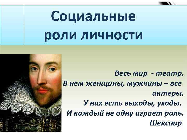 Социальные роли личности Весь мир - театр. В нем женщины, мужчины – все актеры.