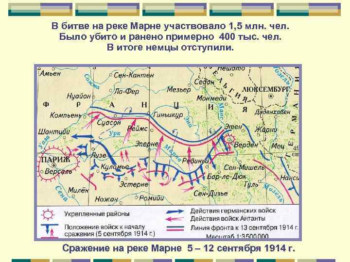 Наступление русских армий в районе обозначенном на схеме двумя цифрами 1 чудо на марне