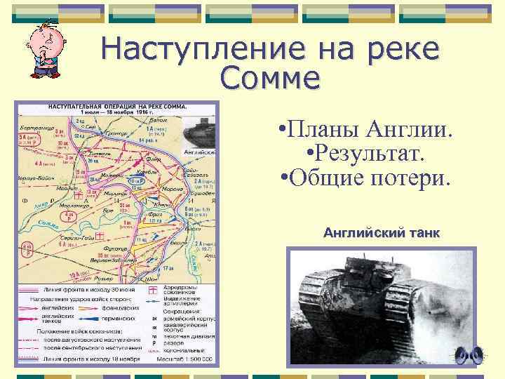 Наступление на реке Сомме • Планы Англии. • Результат. • Общие потери. Английский танк