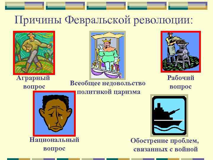 Причины Февральской революции: Аграрный вопрос Всеобщее недовольство политикой царизма Национальный вопрос Рабочий вопрос Обострение