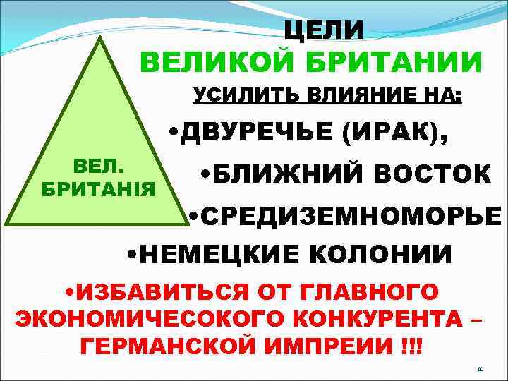 ЦЕЛИ ВЕЛИКОЙ БРИТАНИИ УСИЛИТЬ ВЛИЯНИЕ НА: • ДВУРЕЧЬЕ (ИРАК), ВЕЛ. БРИТАНІЯ • БЛИЖНИЙ ВОСТОК