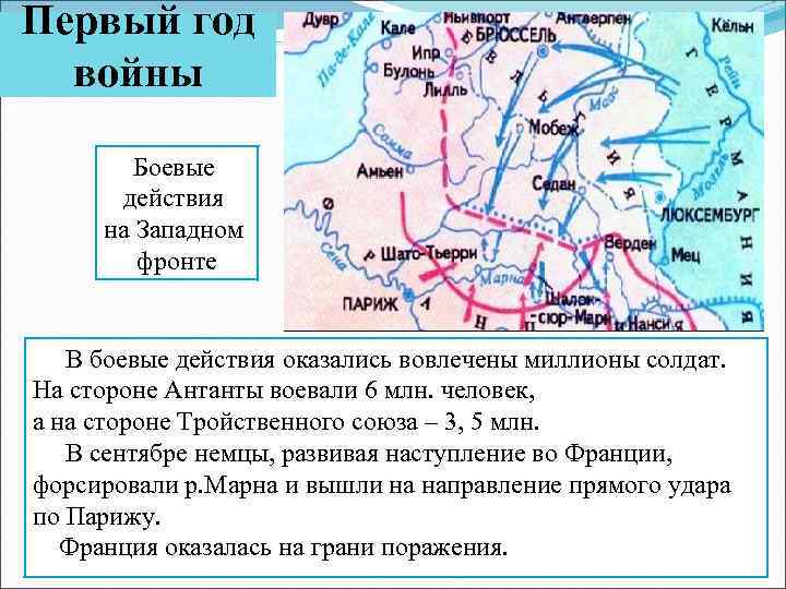 Первый год войны Боевые действия на Западном фронте В боевые действия оказались вовлечены миллионы