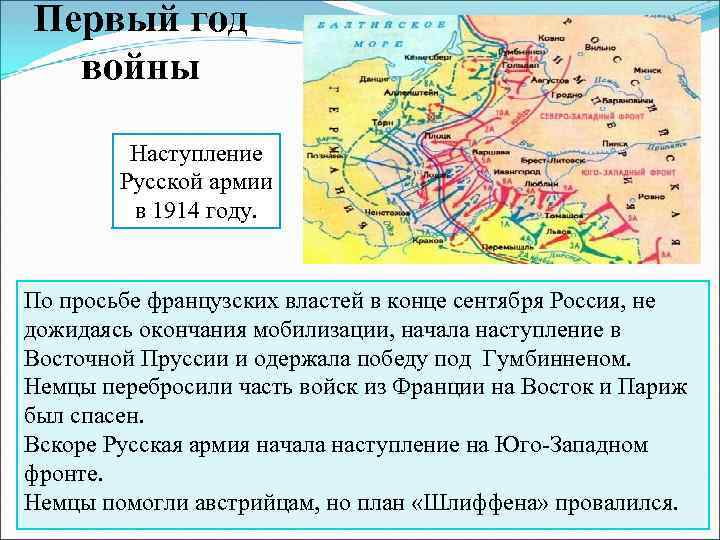 Первый год войны Наступление Русской армии в 1914 году. По просьбе французских властей в