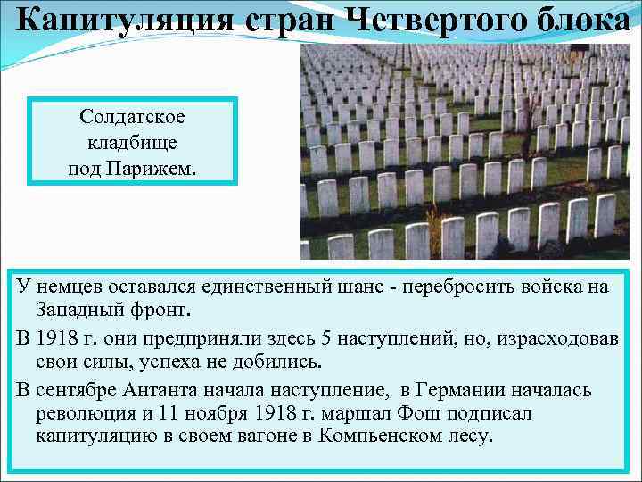 Капитуляция стран Четвертого блока Солдатское кладбище под Парижем. У немцев оставался единственный шанс -