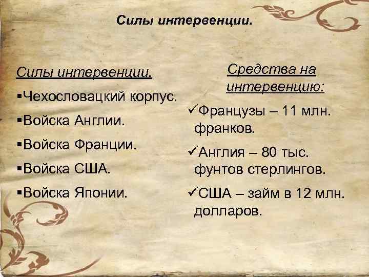 Силы интервенции. Чехословацкий корпус. Войска Англии. Войска Франции. Войска США. Войска Японии. Page 49