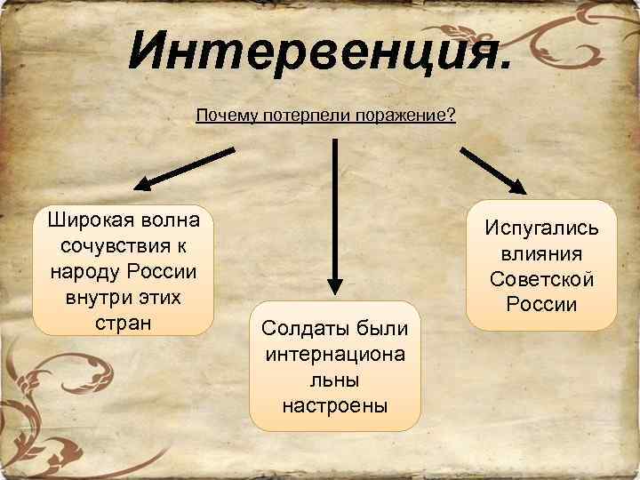 Потерпишь почему и