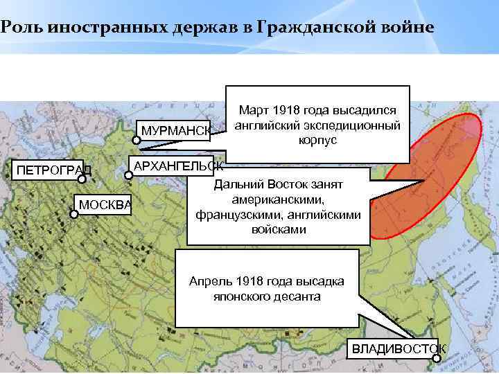 Роль иностранных держав в Гражданской войне МУРМАНСК Март 1918 года высадился английский экспедиционный корпус