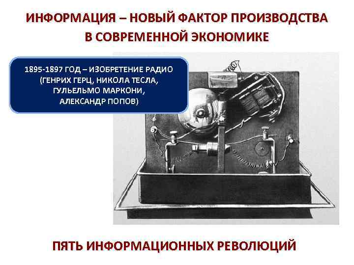 ИНФОРМАЦИЯ – НОВЫЙ ФАКТОР ПРОИЗВОДСТВА В СОВРЕМЕННОЙ ЭКОНОМИКЕ 1895 -1897 ГОД – ИЗОБРЕТЕНИЕ РАДИО