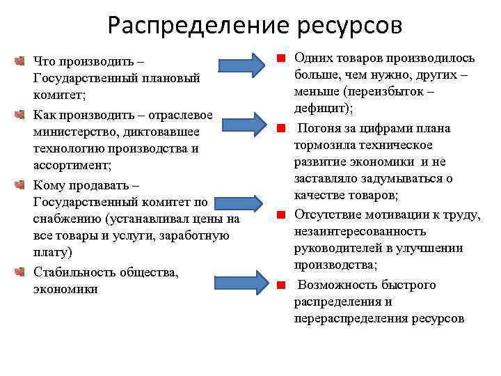 План президент обществознание