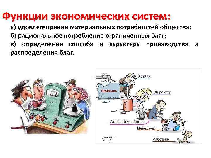 Экономические системы обществознание 10 класс конспект. Функции экономической системы. Типы экономических систем Обществознание. Экономическая система это в обществознании. Функции экономичнских ситем.