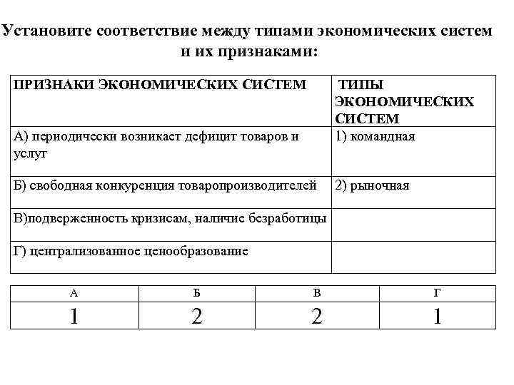 Признаки экономической системы егэ обществознание