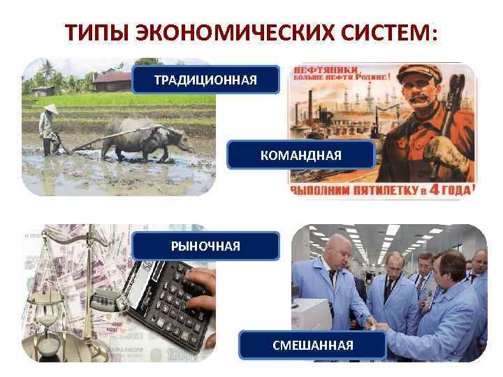 ТИПЫ ЭКОНОМИЧЕСКИХ СИСТЕМ: ТРАДИЦИОННАЯ КОМАНДНАЯ РЫНОЧНАЯ СМЕШАННАЯ 