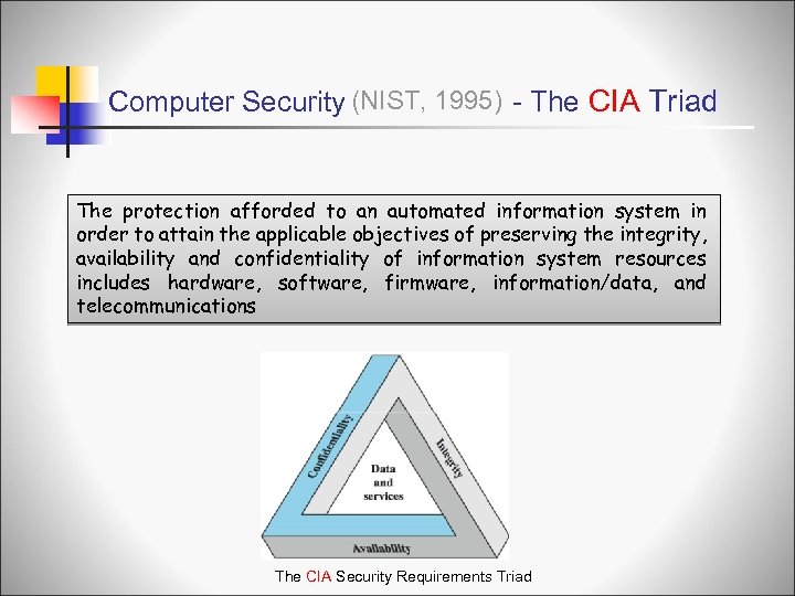 Computer Security (NIST, 1995) - The CIA Triad The protection afforded to an automated