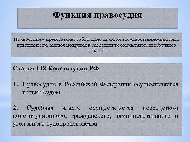 Как при правосудие используются доказательства