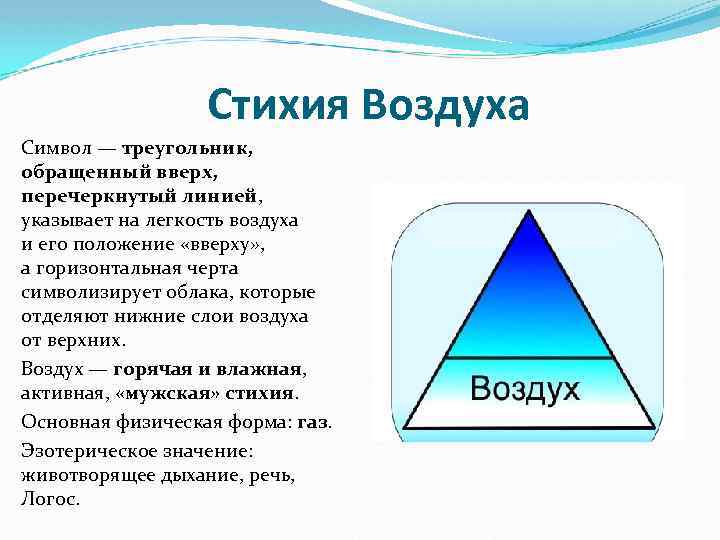 Стихия Воздуха Символ — треугольник, обращенный вверх, перечеркнутый линией, указывает на легкость воздуха и