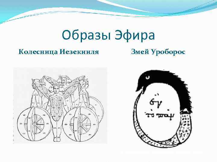 Образы Эфира Колесница Иезекииля Змей Уроборос 