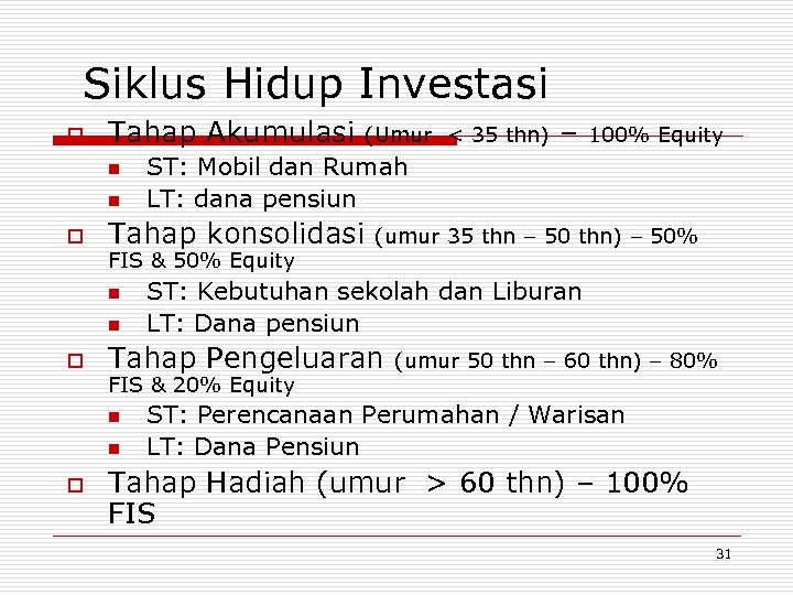 Siklus Hidup Investasi o Tahap Akumulasi (Umur < 35 thn) – 100% Equity n