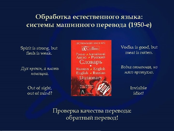 Обработка естественного языка: системы машинного перевода (1950 -е) Spirit is strong, but flesh is