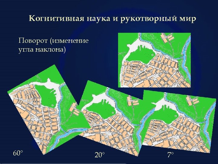 Когнитивная наука и рукотворный мир Поворот (изменение угла наклона) 60° 20° 7° 